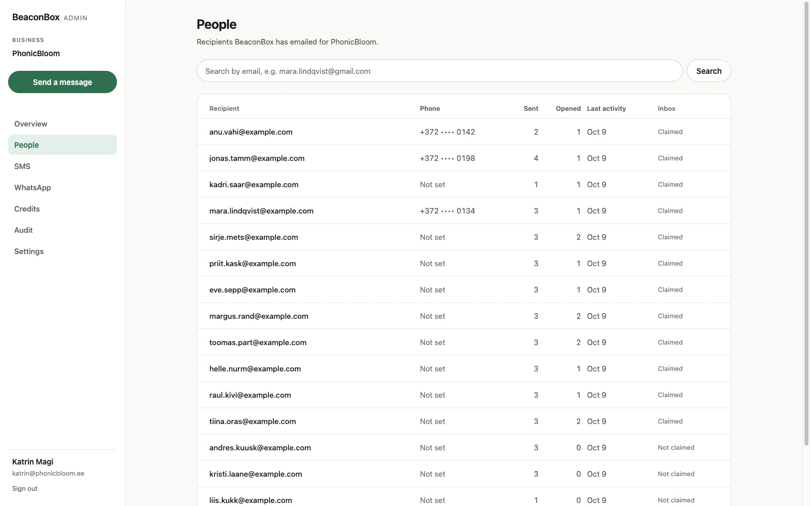 BeaconBox admin people list: recipients with their phone number, sends, opens, last activity and whether they have claimed their inbox